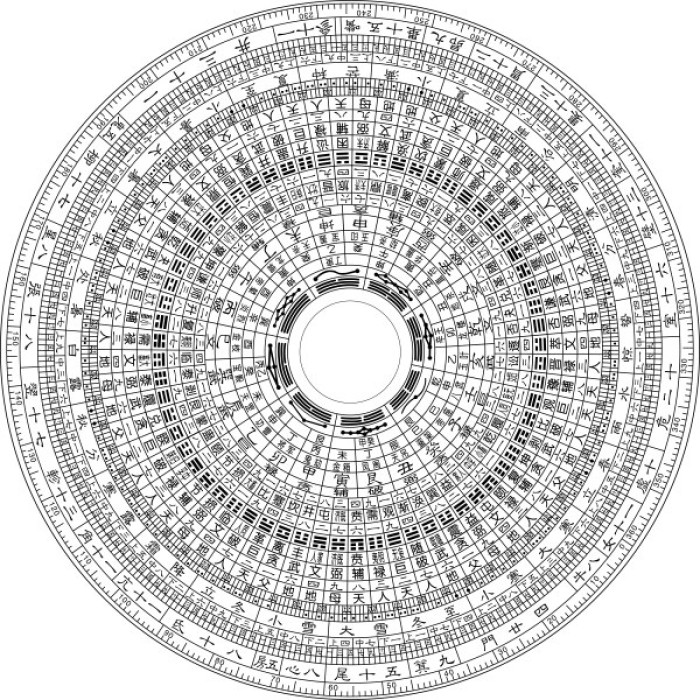 磐安裝修你不知道的裝修風(fēng)水